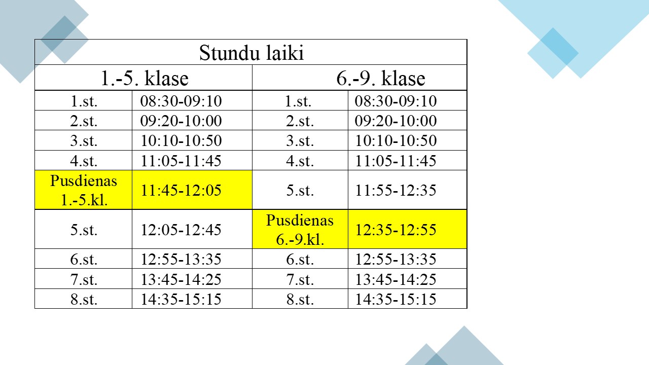 stundu laiki